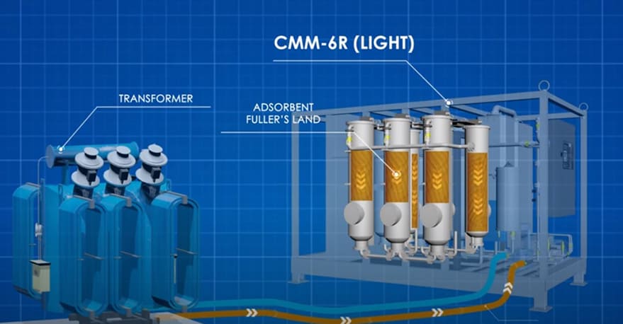 transformer oil regeneration