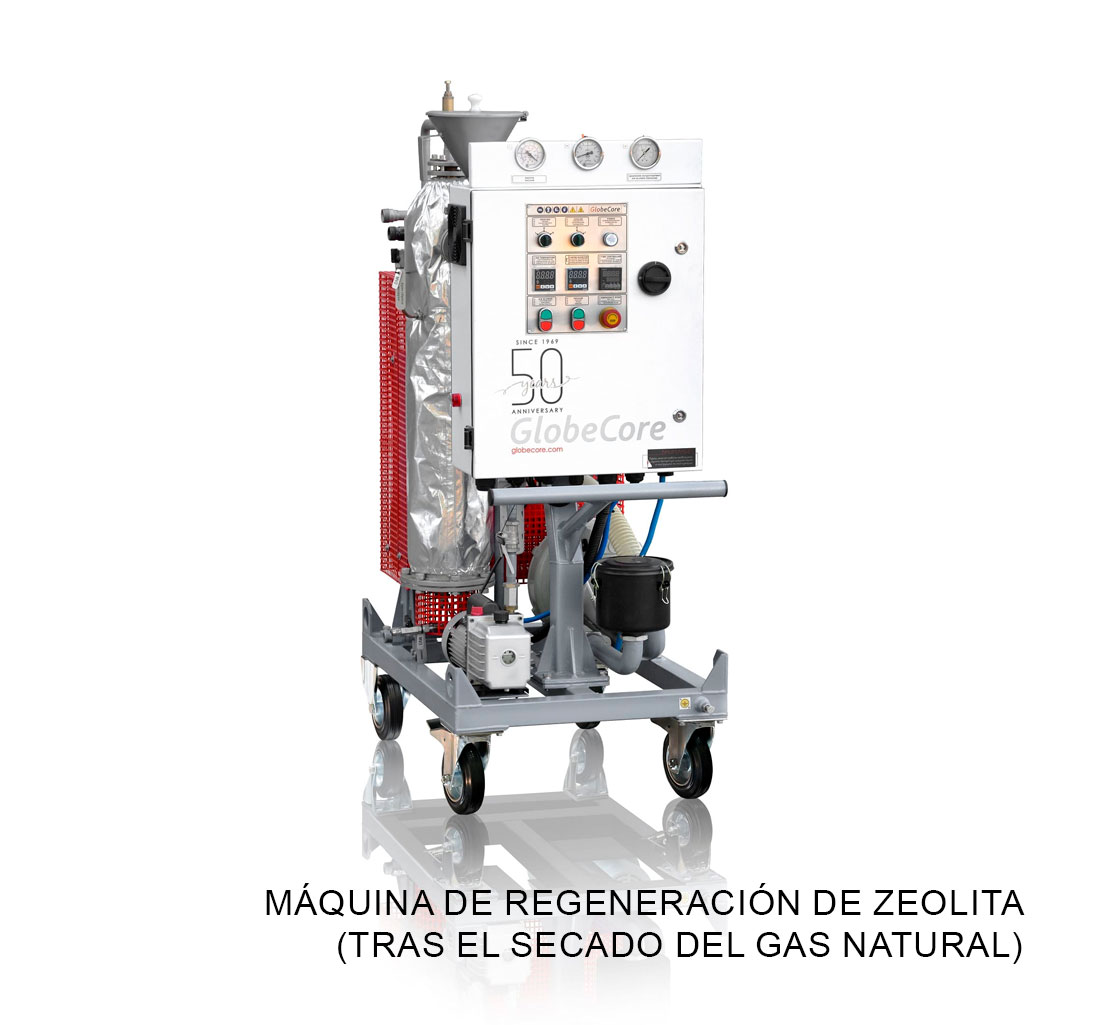 Máquina de regeneración de zeolita (tras el secado del gas natural) BRPS