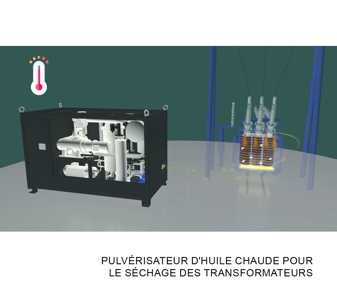 Pulvérisateur d'huile chaude pour le séchage des transformateurs